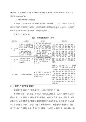 滕州中盛化工年产10万吨醋酸乙烯项目环境影响补充报告